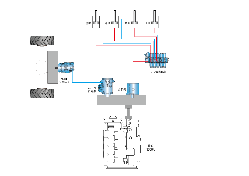 1717124676620 Macchina per il grano____1