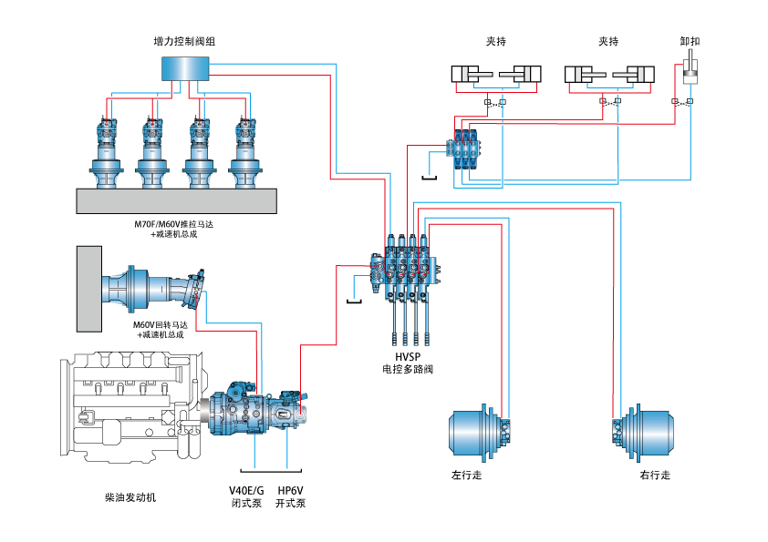 1717556908063 Taladro direccional horizontal____1