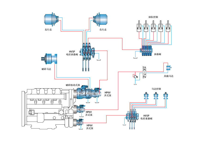 1717558973577 Estación de trituración móvil____1
