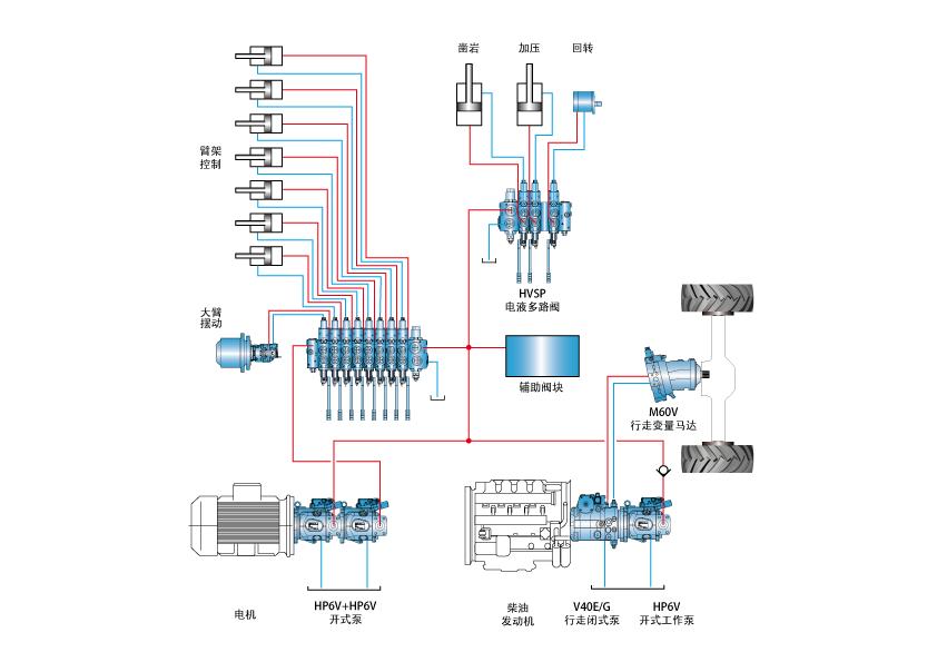 1717564853218 Impianto di perforazione da roccia____1